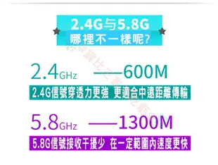 EDUP 雙頻網卡 1900M 2.4G 5G 基地台 無線AP 筆電 接收 接收器 發射器1 2.4GHz 電腦網路線 行動網卡