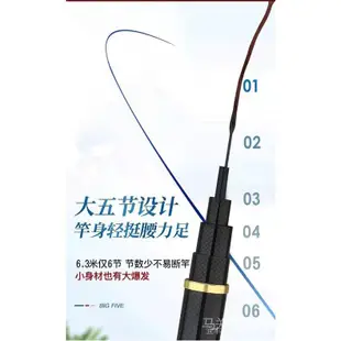 釣竿 禧瑪諾(SHIMANO)【官方專賣】日本進口博大師彩虹版魚竿臺釣竿19調GLK十大品牌手竿 4XHQ