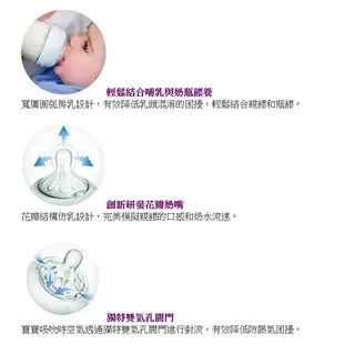 Philips Avent新安怡 - 親乳感PP防脹氣奶瓶 125ml (2入) 現貨 蝦皮直送