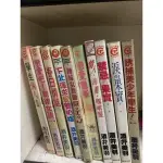 [酒井美羽漫畫零補區] 危情賓館.誘捕美少年學生.情人.海灘.咖啡屋.禁忌的果實.淚的果實 愛憎殺機等拆賣~東販/大然