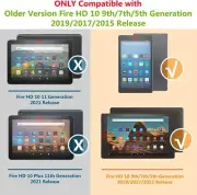 10 Case for OLDER Kindle Fire HD 10 Tablet (ONLY 9th/7th/5th Generation Fire HD