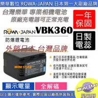 在飛比找蝦皮購物優惠-星視野 副廠 ROWA 樂華 VW-VBK360 VBK36