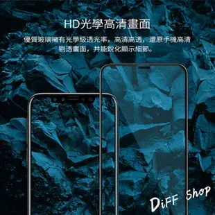 5D滿版玻璃貼 保護貼適用iPhone 14 13 12 11 Pro Max SE2 XR XS i8 Plus