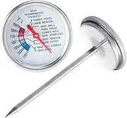 Ciieeo Instant Read Meat Thermometer Kitchen Probe Thermometer for Beef Cooking Safe and Temperature Probe for BBQ Grill and Kitchen Cooking