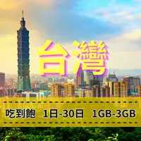 在飛比找樂天市場購物網優惠-eSIM 台灣上網 臺灣上網 Taiwan手機上網 網路穩定