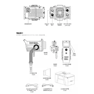 台南PQS Aputure愛圖仕 LS 600d聚光燈標準版 600W 5600K LED 高端直播專業攝錄影棚燈