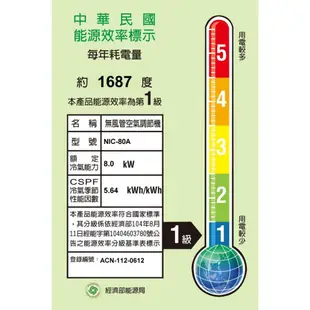 NIKKO日光10-12坪一級變頻冷暖分離式冷氣 NIS-80A/NIC-80A~自助價無安裝