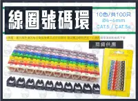 在飛比找Yahoo!奇摩拍賣優惠-【紅眼科技】CAT5 CAT5e網路線 數字環 標示環 網路