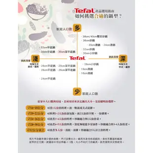 【法國特福Tefal】 頂級御廚系列不沾鍋 - 共7款《WUZ屋子》