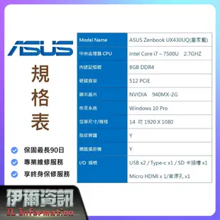 ASUS UX430 14吋 窄邊框筆電 i7-8代 940MX 512G 16G 皇家藍 二手筆電 功能完整 有保固