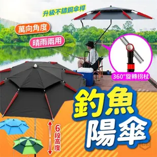 【DE生活】升級黑膠戶外傘 釣魚遮陽傘 2.2米 防風釣魚傘 抗UV 露營傘 沙灘傘野餐傘釣魚折疊傘(360度可調整)