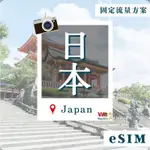 【日本原生卡】日本 網卡 SOFTBANK  日本網卡 上網卡 網卡 4G