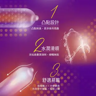 【Durex杜蕾斯】凸點裝衛生套12入(保險套/保險套推薦/衛生套/安全套/避孕套/避孕)