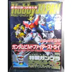 HOBBY JAPAN 45周年2014年12月附錄 GUNDAM G-SELF HEAD 頭像展示架