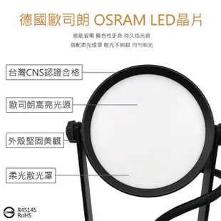 【聖諾照明】LED 一燈三色柔光霧面 AR70 12W 24燈 軌道燈 白色外殼(柔光超廣角 120° CNS國家認證)