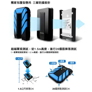 ADATA 威剛 HD710 PRO 1TB 2TB 4TB 軍規防震 IP68防水 防震 行動硬碟 防震硬碟