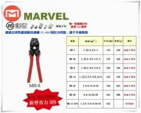 在飛比找樂天市場購物網優惠-【台北益昌】日本電工第一品牌 MARVEL 新型省力38% 