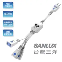 在飛比找momo購物網優惠-【SANLUX 台灣三洋】1對3分接延長線 SYPW-231