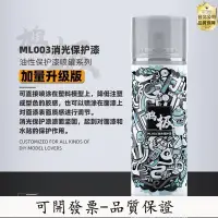 在飛比找Yahoo!奇摩拍賣優惠-【台北公司-品質保證】鳩極消光漆 高達手辦油性光油平滑透明鳩