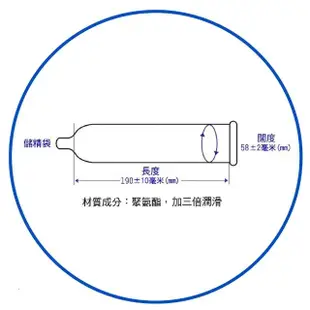 【sagami 相模】極潤+大碼 保險套(24入/2盒)