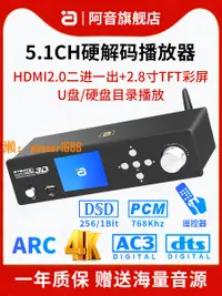 在飛比找樂天市場購物網優惠-【可開發票】HIFI發燒級DTSHD全景聲5.1CH音頻DA