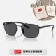 【RayBan 雷朋】限量法拉利聯名款 雙槓金屬方框太陽眼鏡(RB3715M-F02087 58mm)