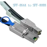 在飛比找蝦皮購物優惠-SFF-8644 To SFF-8088 mini to H
