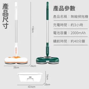 【速達優品】新款充電無線電動雙輪旋轉拖把噴水掃拖一體機家用拖地機洗地機 (6.9折)