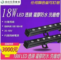 在飛比找Yahoo!奇摩拍賣優惠-[訂製品]台灣透鏡 LED 18W 灌膠防水 洗牆燈 水池燈