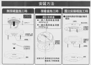 【國際牌】熱感自動開關WTKF23113(附露出型安裝框架)【天花板用自動感應器】