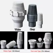 PVC Check Valves + Strainer Foot Valve Solvent Weld 32mm-160mm Non-Return Valve