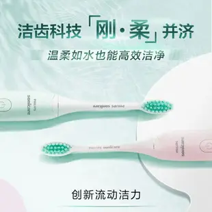 PHILIPS 飛利浦 聲波電動牙刷 Sonicare 小羽刷 HX2421 2431 USB充電 小巧便攜