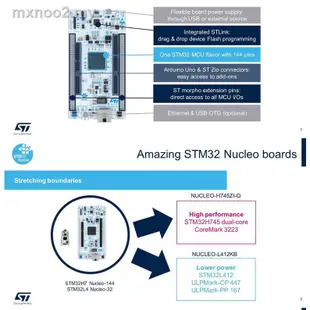 (新)原裝 Nucleo-8s207k8 STM8 Nucleo-32 開發板 STM8S207 MCU
