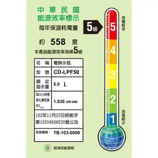 象印 CD-LPF50 五公升 微電腦 熱水瓶