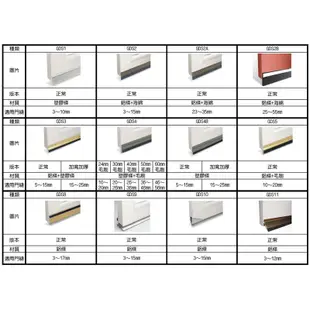 門擋條 門縫條 門縫擋 門底氣密條 門底擋縫條 (鋁條915mm長*35mm寬) 台灣製造 (10折)
