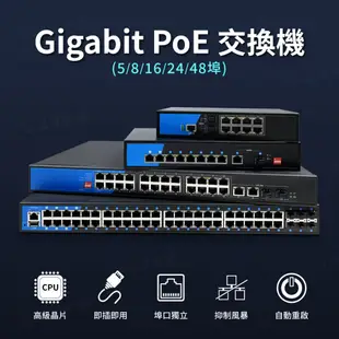 【監控博士】 28埠Giga PoE網路交換器 1000Mbps 光纖交換器 24埠 PoE Switch 支援90W