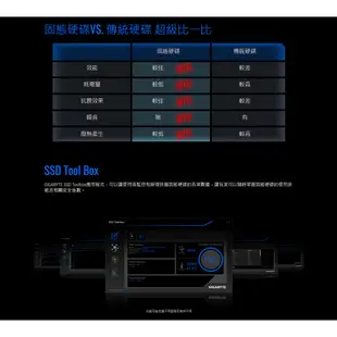 GIGABYTE 技嘉 512GB M.2 PCIe SSD 固態硬碟 GP-GSM2NE8512GNTD【JT3C】