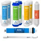 1 Year Ultraviolet Reverse Osmosis System Replacement Set – 10 Filters – 50 GPD