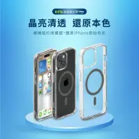 在飛比找momo購物網優惠-【Philips 飛利浦】iPhone 15系列 磁吸式透明