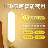 在飛比找momo購物網優惠-【JHS】2入組 LED智能感應燈 緊急照明燈 充電感應櫥櫃