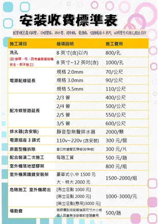 臺中地區【NEOKA 新禾】5-8坪變頻冷暖空調(NA-K41VH/NA-A41VH)含基本安裝 (9折)