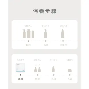 (加購品) QUAPLAR 葵柏兒 (單片)水水恆潤面膜 30ml