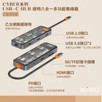 在飛比找PChome24h購物優惠-WIWU CYBER系列 USB-C HUB 透明八合一多功