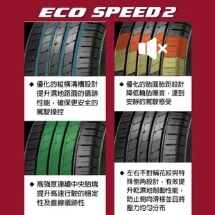 MINERVA 米納瓦輪胎 ECOSPEED2 SUV - 235/55/18 適用RAV4.RX XC40等車型