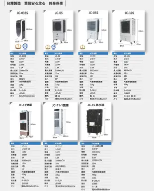 水冷扇 JC-05S 工業用水冷扇移動式水冷扇 工業用涼風扇 涼風扇 水冷風扇 大型風扇 涼夏扇 (5折)