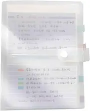 YOAVIP 3x5 Index Cards Clear Plastic Holder Organizer Pouches Book Binder 40 Page Hold 160 Cards