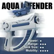 DadBod Summer Water Guns Ultra Strong Water Blasters Blue-AQUA DEFENDER