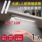 【新錸家居】限定破盤★智能感應省電磁鐵吸LED居家照明燈-白光/暖光(紅外線人體床邊長條燈管/閱讀起夜露營)