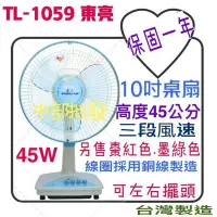 在飛比找Yahoo!奇摩拍賣優惠-正台灣製造 循環扇 電風扇 涼風扇 電扇 左右擺頭 保固一年