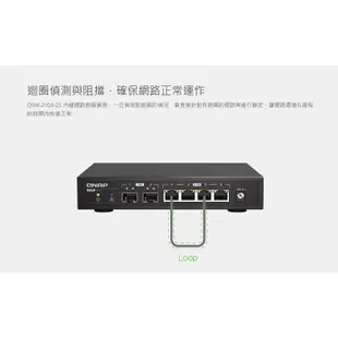 含稅 QNAP 威聯通 QSW-2104-2S 6埠 2.5GbE 10G SFP+ 網路交換器 Switch 2.5G